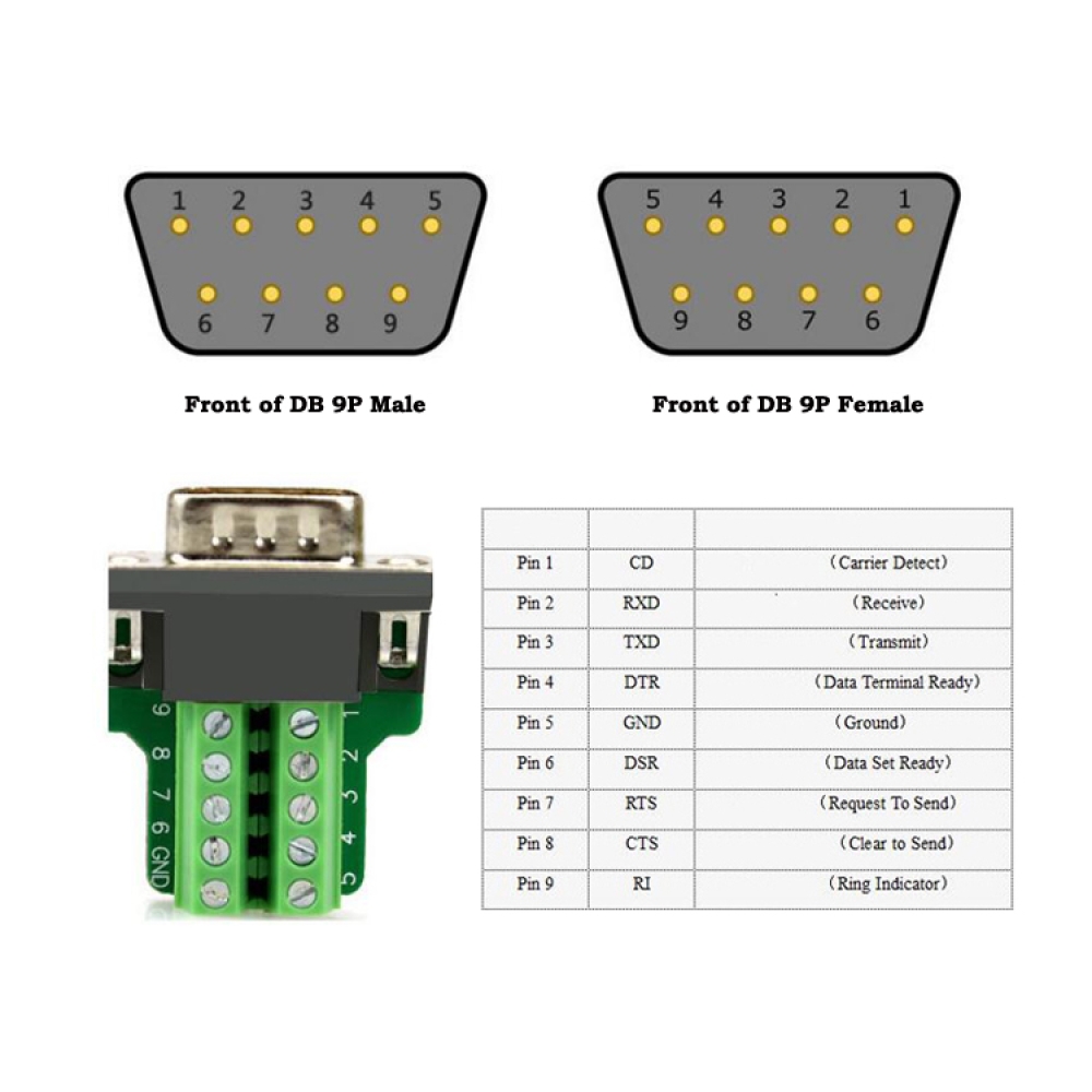 D-sub DB 9P Pin Adapter Fast Connector Parts Connectors Female And Male Rs232 Adapter Connector